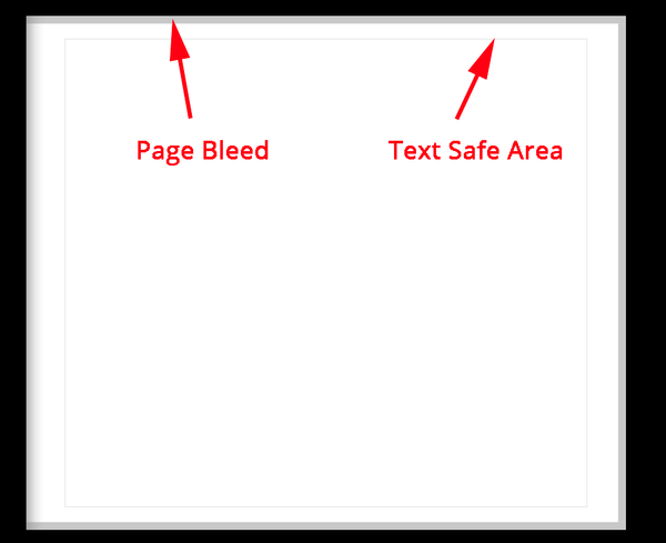 Maximizing Page Area, A Price Guide