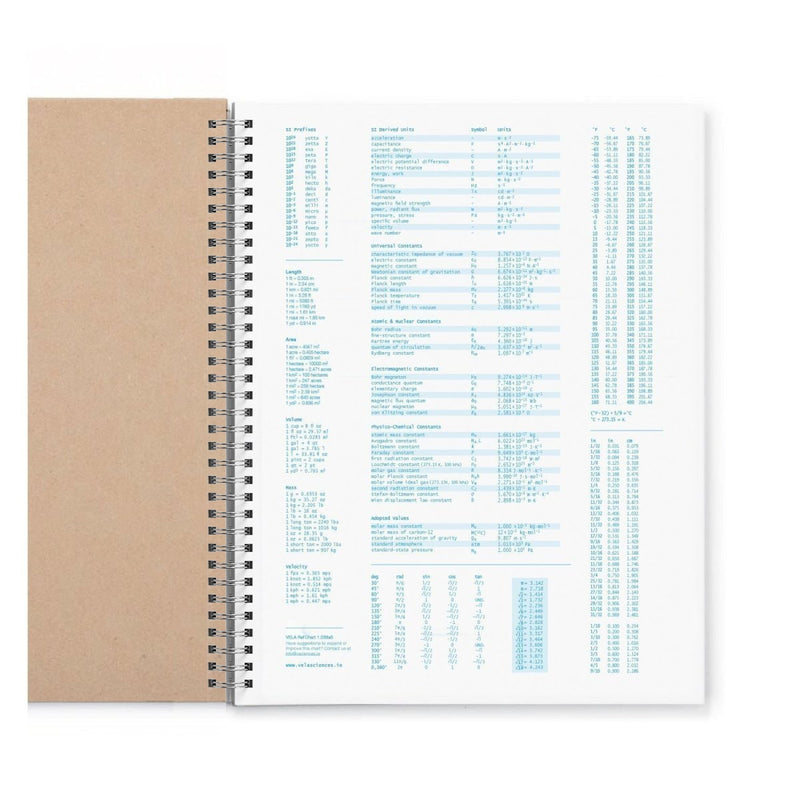 Expanded Wirebound W7H-B — 9.25 x 11.75 in, 144 Pages ( Grid ) Light Gray - Recertified