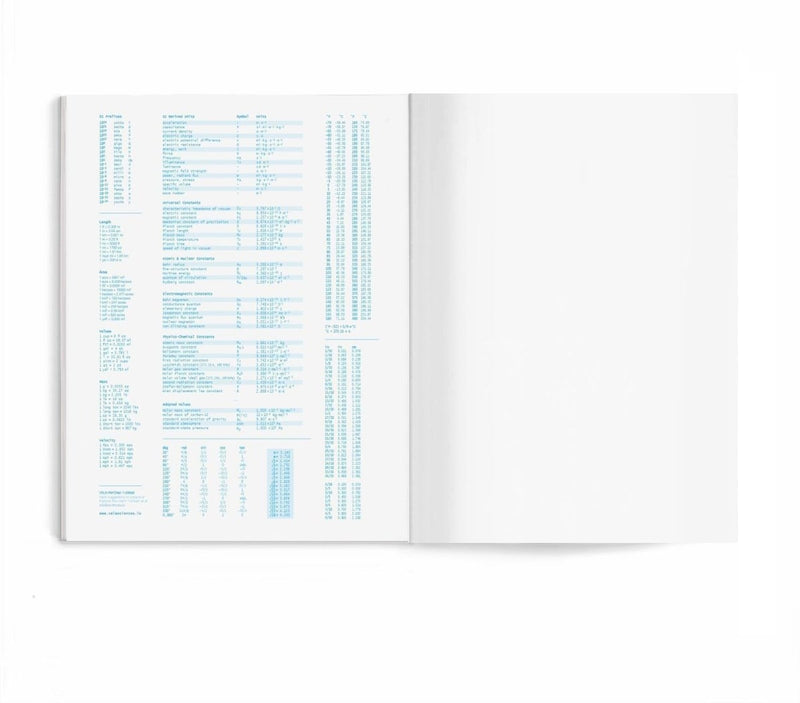 Expanded Softcover B7-C — 9.25 x 11.75 in, 144 Pages ( Grid+ ) - Recertified