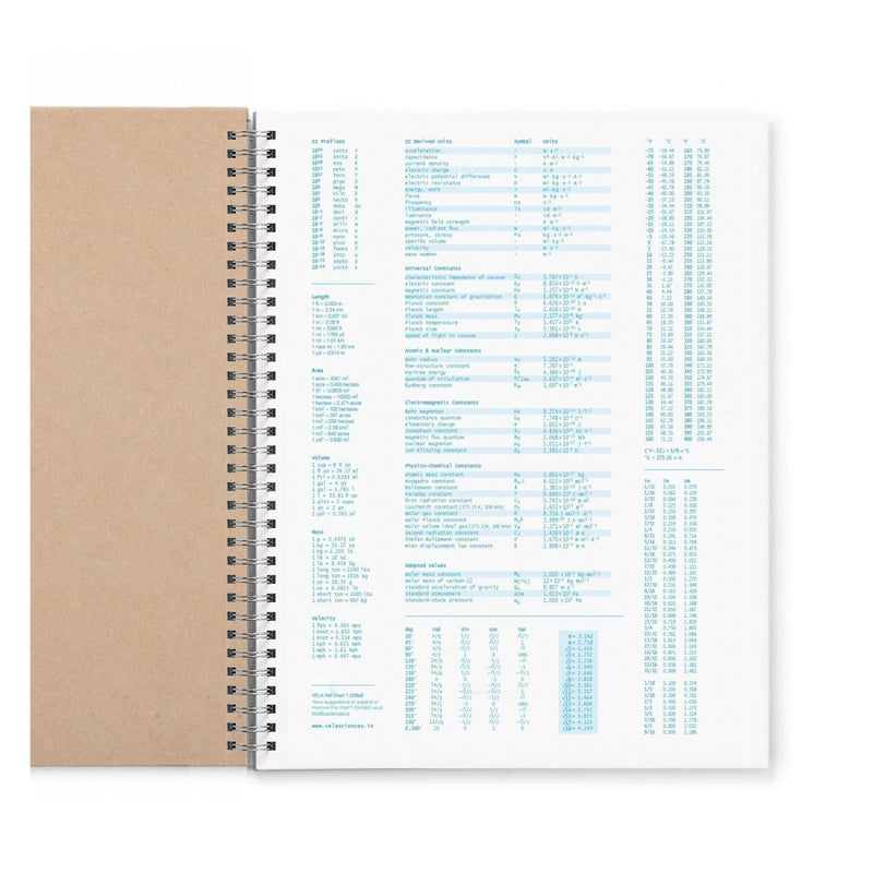Lab Wirebound W5-E — 8.5 x 11 in, 128 Pages ( Circuit ) - Scratch & Dent